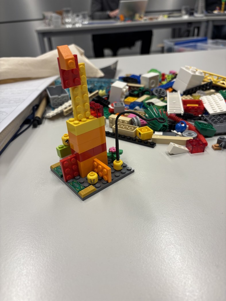 LEGO Modell